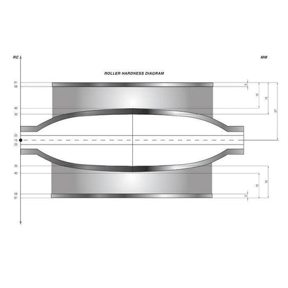 130MM Flat Ultra Mill with Ductile Frame