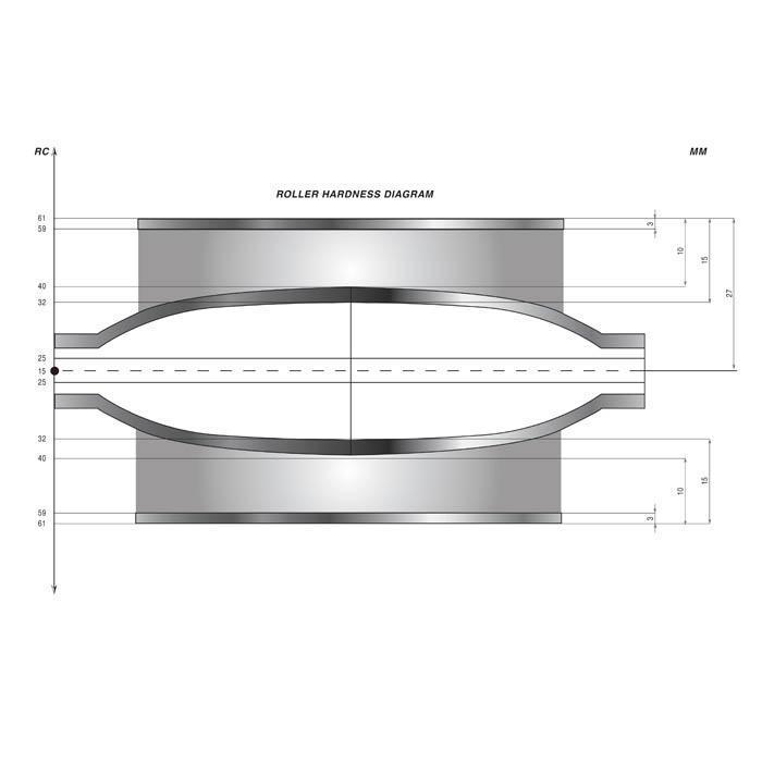 110MM Combination Ultra Mill with Ductile Frame - Clay Revolution