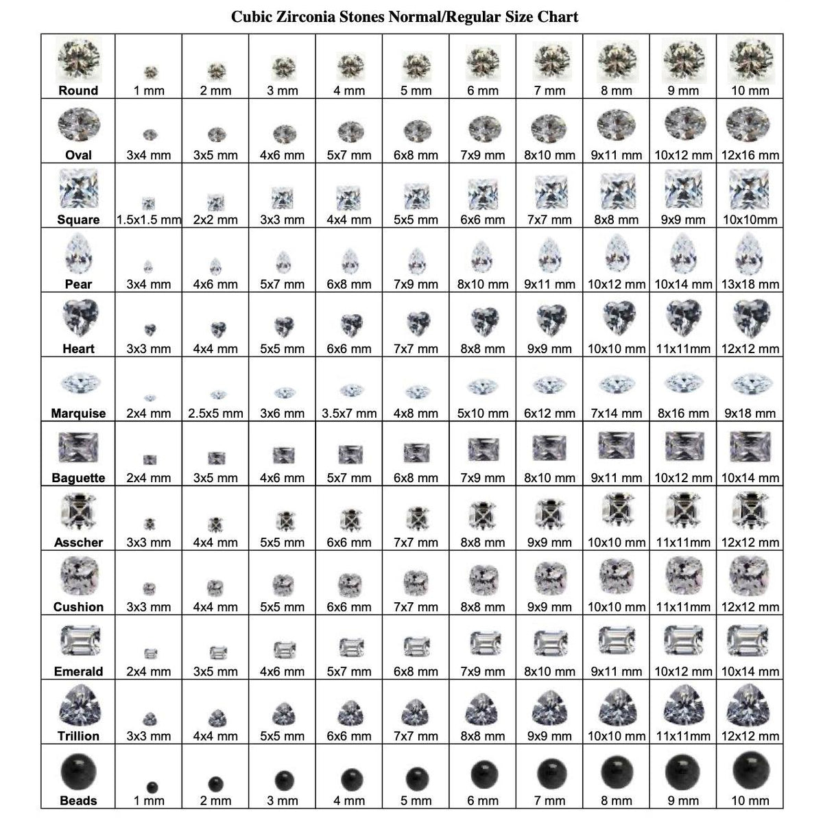 Custom CZ & Gemstone Order - ClayRevolution