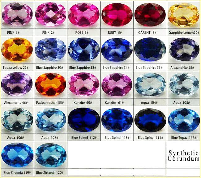 Custom CZ & Gemstone Order - ClayRevolution